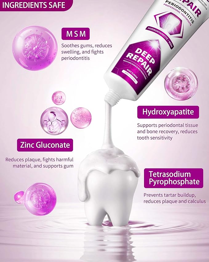 Gingivitis Treatment Toothpaste, Gum Disease Treatment Plaque Remover, Periodontitis Treatment at Home, Gum Repair for Receding Gums Regrowth, Bad Breath Treatment Hydroxyapatite Toothpaste