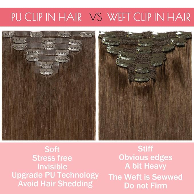 Loxxy Tape Clip In Hair Extensions Natural Thick End Glam Seamless Hair Extensions Clip in Human Hair For Women Silky Straight Full Head Dark Brown Color 7 Pieces 110Gram 16inch