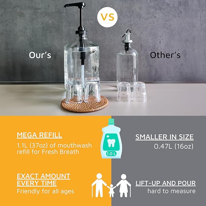 eBun 37oz Glass Mouthwash Dispenser for Bathroom, Mouthwash Dispenser Pump, Mouth Wash Container with Reusable Cup, Mouth Wash Bottle, Countertop Kitchen Sink Dish Liquid Soap Holder Set (Black)
