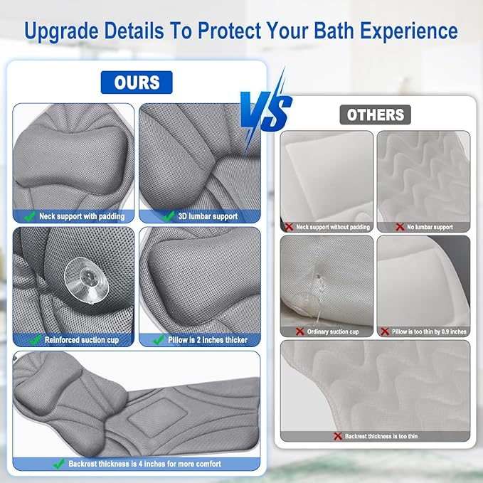 Full Body Bath Pillow for Bathtub, Luxury Bath Gifts for Women Thick Bathtub Cushion for Soaking Tub with Laundry Bag, Bathtub Pillow Luxury Bathtub Pillows for Head,Neck & Back,Spa (Light Grey)