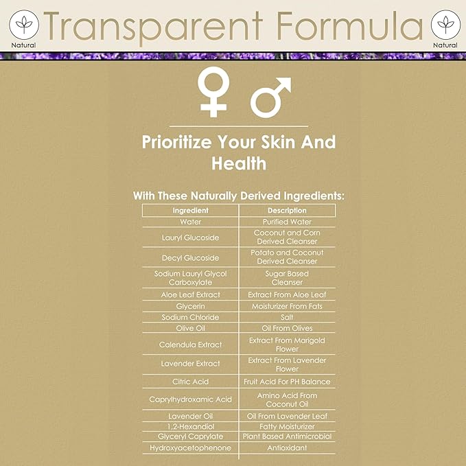 Natural Body Wash - Made with Olive Oil & Aloe Extract, No Artificial Fragrance, PH Balanced, Gentle Formula, Nourishing Ingredients, Family Owned (Lavender)