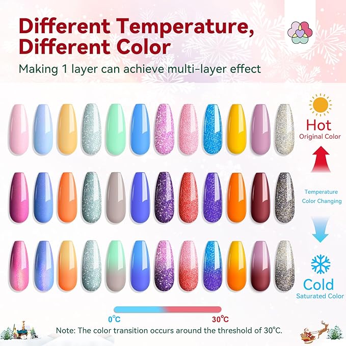 SAVILAND Color Changing Nail Polish Set: 12 Christmas Winter Colors Fingernail Polish Red Green Pink Air Quick Dry Temperature Change Mood Ombre Nail Polish with Top Base Polish Coat Women Home Nails