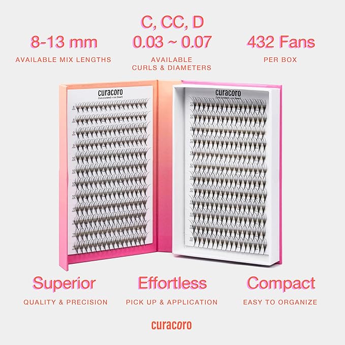 Curacoro LashFolio Triple Spike Promade Fans, Handmade Volume Eyelashes, 5D To 10D, C CC D Curl, 0.03~0.07 mm, 8-13mm Mix Length, Professional Long-Lasting Promade Lash Fans (7D-0.03 C 8-13mm)