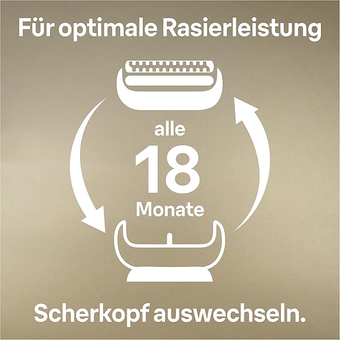 Braun Shaver Head Replacement Part 94M Silver, Compatible with Series 9 Pro and Series 9 Electric Razors for Men