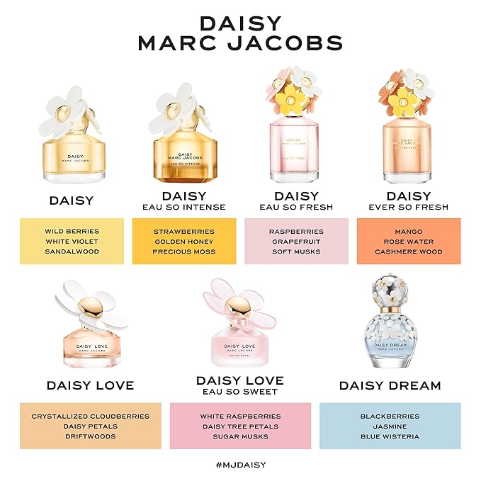 Marc Jacobs Daisy Love Eau de Toilette Travel Spray 0.33 fl oz