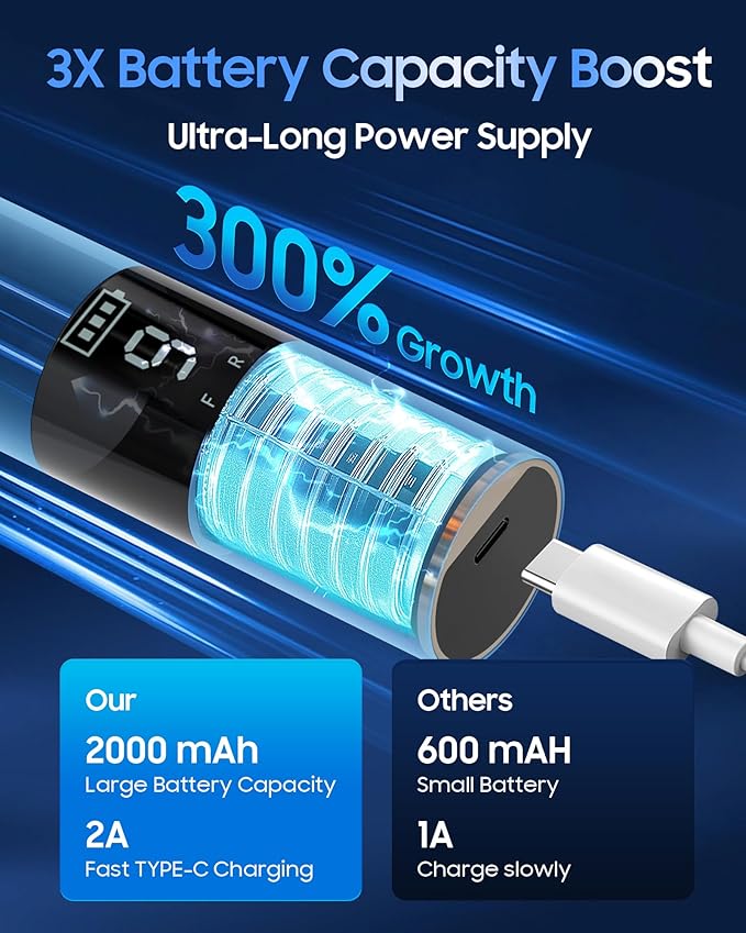 11000 RPM Rechargeable Electric Foot Callus Remover with 2Glass Sander Discs - Cordless Foot Scrubber,Professional Pedicure Tool for Dead Skin and Calluses,Electric Foot File - Blue