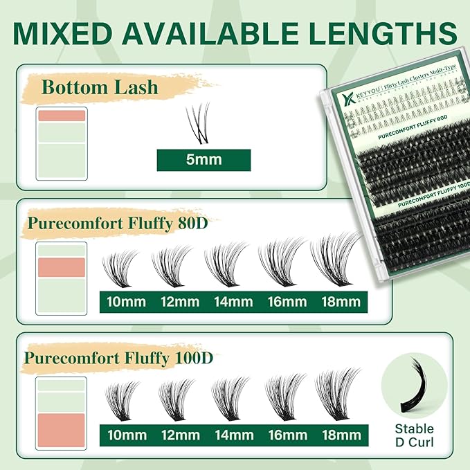 Lash Extension Kit with Bottom Lashes Mixed 5-18mm 80D 100D Eyelash Extension Kit Multi-Type Lash Clusters with Bond and Seal Applicator Remover DIY at Home