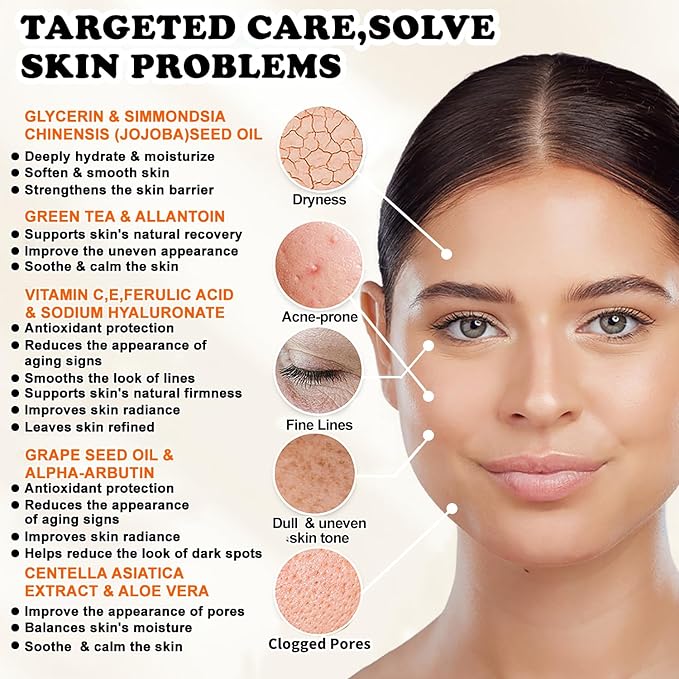 Vitamin C Serum for Face with Vitamin E & Ferulic Acid, Smoothes Wrinkles,Improves Elasticity,Firms Skin 1 Oz for Face Care, Daily Use