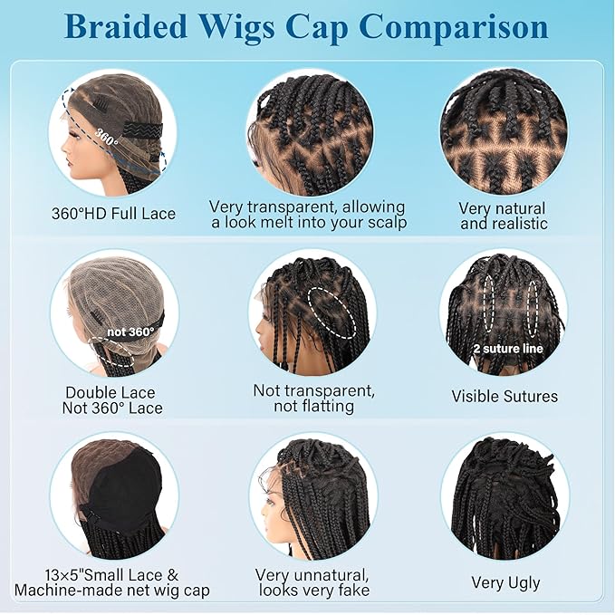 360° HD Full Lace Knotless Braided Wigs for Women Box Braid Wig with Curly End Human Hair Blended Braided Lace Front Wigs with Baby Hair 36 Inch Black