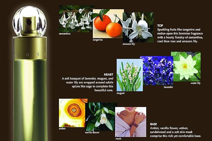 Perry Ellis 360° for Women Body Mist, 8 Ounce