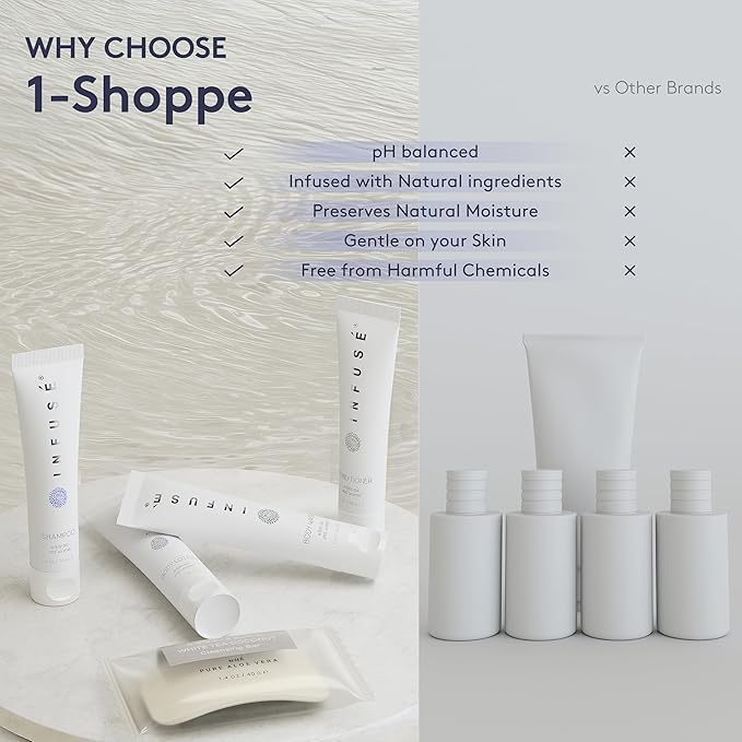 Infuse Pure White Tea and Coconut Hotel Soaps and Toiletries Bulk Set | 1-Shoppe All-In-Kit for Airbnb | 1oz Shampoo & Conditioner, Body Wash, Lotion & 1.25oz Bar Soap | Travel Size 300 Pieces