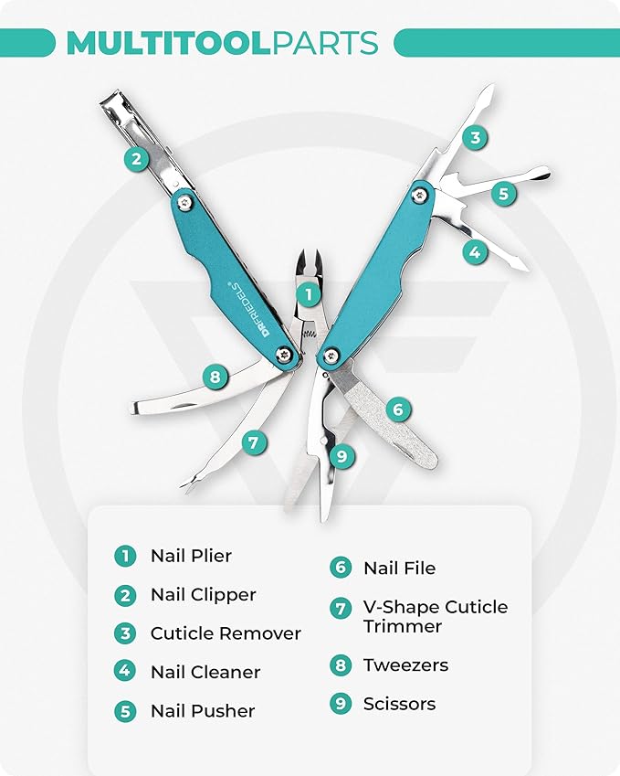 Manicure and Pedicure Kit - 9 in 1 Professional Manicure Set For Women & Men with Cuticle Trimmer, Cuticle Remover, Cuticle Pusher - Nail Techs & Nail Lovers’ Manicure Set Professional by DrFriedels