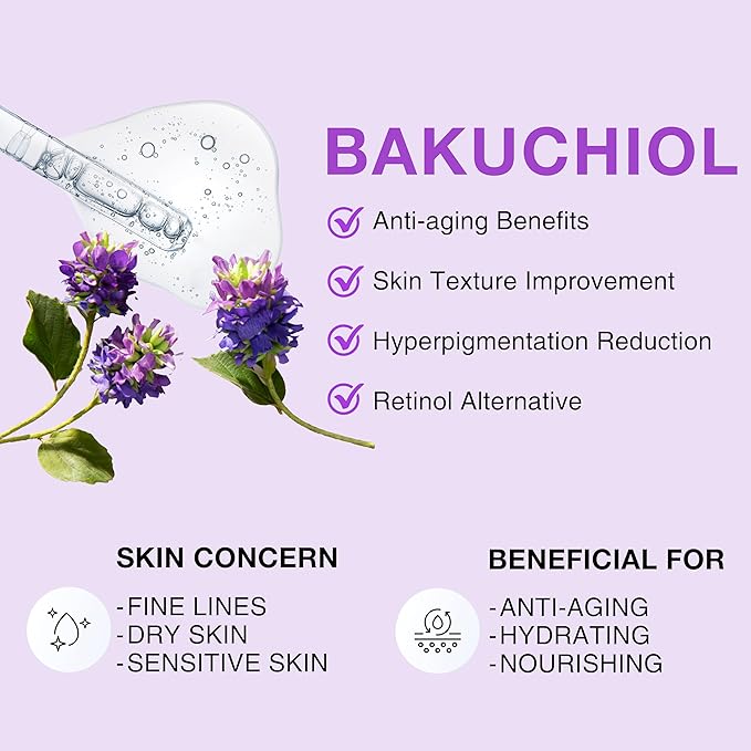 Korean Bakuchiol Concentrate Mix-in Serum 30,000 ppm - High Potency Retinol Alternative | Wrinkle Reduction Skin Firming & Smoothing - Anti-Aging Sensitive Skin Vegan & Cruelty-Free Non-GMO 2 oz