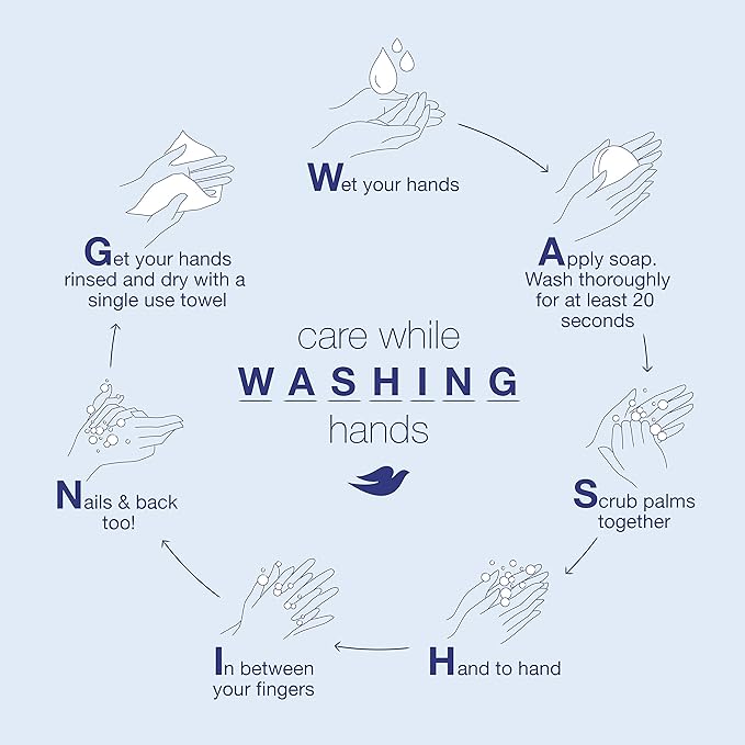 Dove Beauty Bar Gentle Cleanser For Softer and Smoother Skin Pink More Moisturizing Than Ordinary Bar Soap 3.75 oz 10 Bars