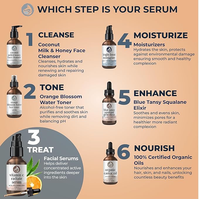 Foxbrim Naturals Vitamin C Face Serum 1oz – Stable Formula with Botanical Hyaluronic & Organic Jojoba for Dark Spots, Radiance, Hydration & Even Tone – Vegan Clean Beauty for Sensitive Skin, USA-Made