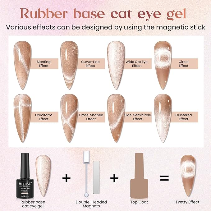 MIZHSE Cat Eye Gel Polish Set, 3 in 1 Rubber Base Gel For Nails, 6 Colors 10ml Holographic Glitter Cat Eye Gel with 2 Magnets, No Need Base Coat Fast Cure Soak Off LED Nail Gel