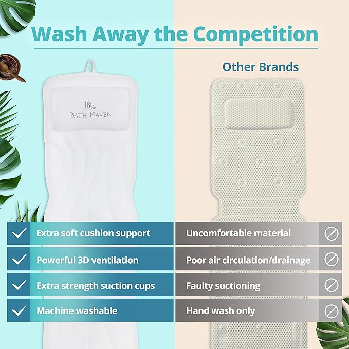 Bath Haven Bath Pillow for Bathtub - Full Body Mat & Cushion Headrest for Women and Men, Luxury Pillows for Neck and Back in Shower Tub or Jacuzzi - Powerful Suction Cups - Spa Accessories (Classic)