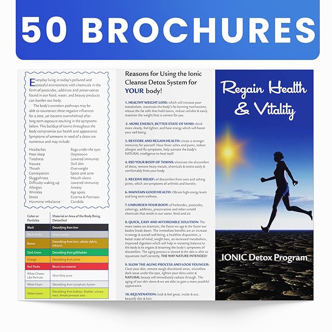 50 Pack of Color Glossy Tri-fold Brochures to Promote Ion Spa Chi Foot Baths!