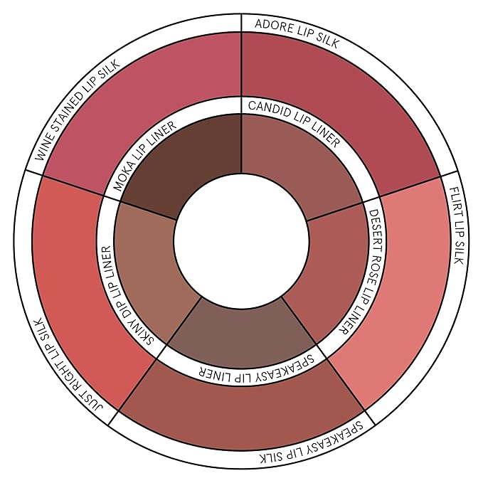 SOSHE Beauty - Ceramide Refillable Lip Silk | Sheer Hydrating, Silky, Buildable Lipstick | Ceramides, Vitamin E, Shea Butter | Cruelty-Free, Certified Plastic Negative (Adore - Warm Taupe)