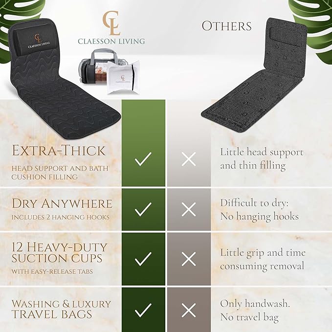 Full Body Bath Pillow (17'' x 49'') - Bathtub Cushion with Headrest Supports Neck, Back and Legs - Free Hanging Hooks for Fast Drying Over Tub - Includes Washing and Travel Bags - Black