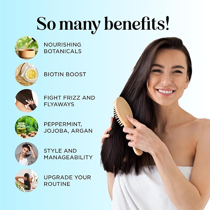 Volumizing Biotin Conditioner for Thinning Hair - Volumizing Conditioner for Fine Thin & Weak Hair - Sulfate Paraben & Silicone Free Hair Conditioner Nourishing Plant Proteins & B Vitamins (Mint)