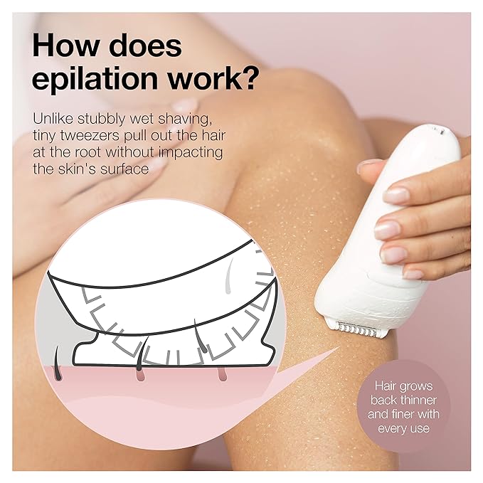 Braun Epilator Silk-épil 5 5-620, Hair Removal Device, Epilator for Women, Shaver & Trimmer, Cordless, Rechargeable, Wet & Dry, 6 Piece Set