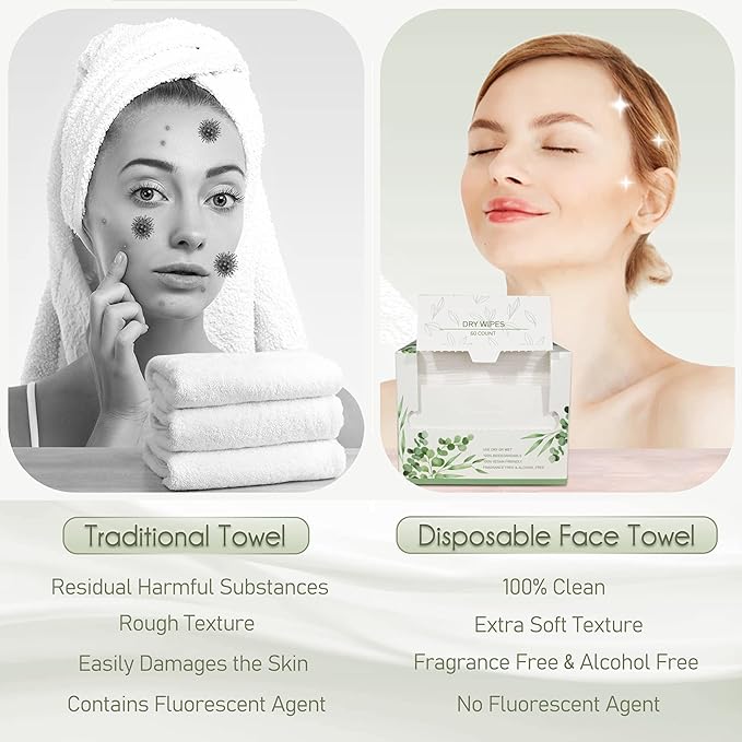 Disposable Face Towel Biodegradable Large Dry Face Wipes 240 Count/4 Box Extra Thick Soft Clean Facial Towels for Sensitive Skin, Makeup Removing, Facial Cleansing, Nursing, Travel, 10"×12"