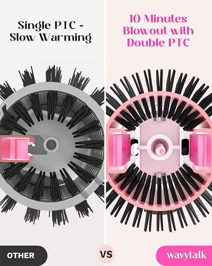 Wavytalk Thermal Brush, Blowout Boost 1.5 inch Heated Round Brush for Blowout Look, Dual Voltage, Pink, Sakura, Tourmaline Ceramic, Negative Ion Technology, 5 Temperature Settings, Less Damage