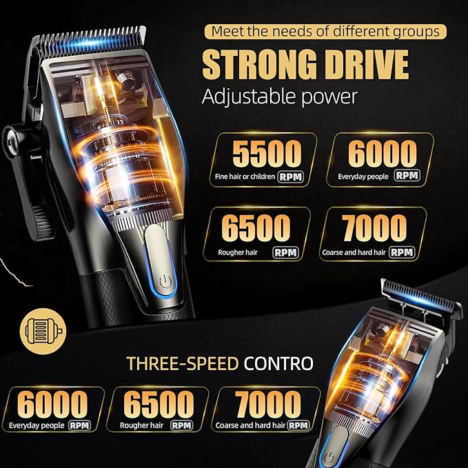 KIKIDO Professional Hair Clippers for Men,USB Rechargeable Hair Trimmer,Men's Grooming Kit for Hair, Face, Beard, for Barbers Shop & Home Use