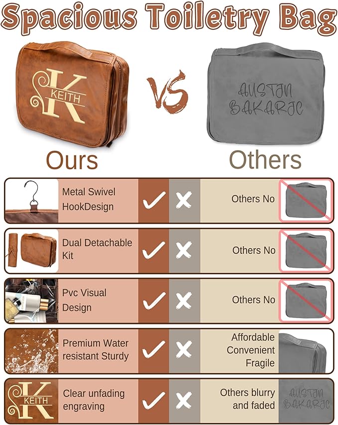 3-in-1 Extra Large Personalized Toiletry Bag For Men, Custom Engraved Leather Travel Organizer Bag, Engraved Name Waterproof Dopp Kit & Gifts for Him Husband Father (Father's Day, Christmas)