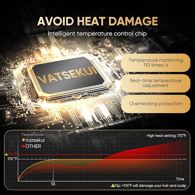 Hair Dryer, High-Speed Ionic Low Noise Blow Dryer with Diffuser for Fast Drying, Professional 500 Millions Negative Ionic Thermo-Control Hairdryer, Travel with Magnetic Diffuser & Nozzle