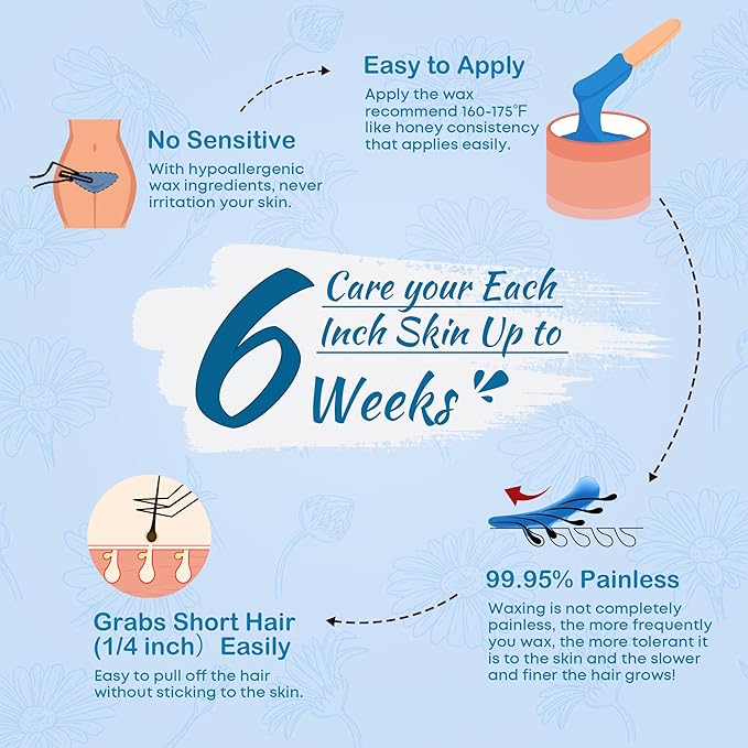 Ajoura 1lb Hard Wax Beads for Hair Removal, Chamomile Wax Beans for Full Body, Brazilian, Bikini Waxing, Face, Eyebrows, Underarms, Arms, Chest, Back, Legs, Home Refill wax for Wax Warmer Kit (Blue)