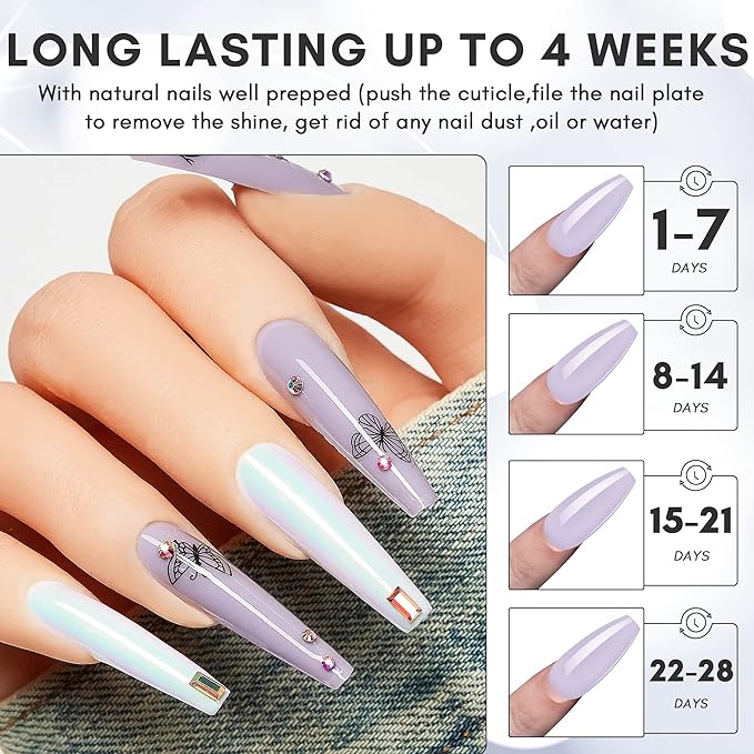 Makartt Poly Nail Gel Kit, High Tea Collection,Extension Build Enhancement All-in-one Kit for BeginnerTechnician with Base Top Coat Nail Brush File Dual Forms Tools 15ML 4 Colors