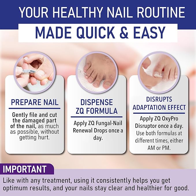 2 Step Toenail Fungus Treatment - Extra Strength Damaged Nail Solution With Renewal Drops and Disruptor - Repair Strategy Kit for Discolored Brittle Nails