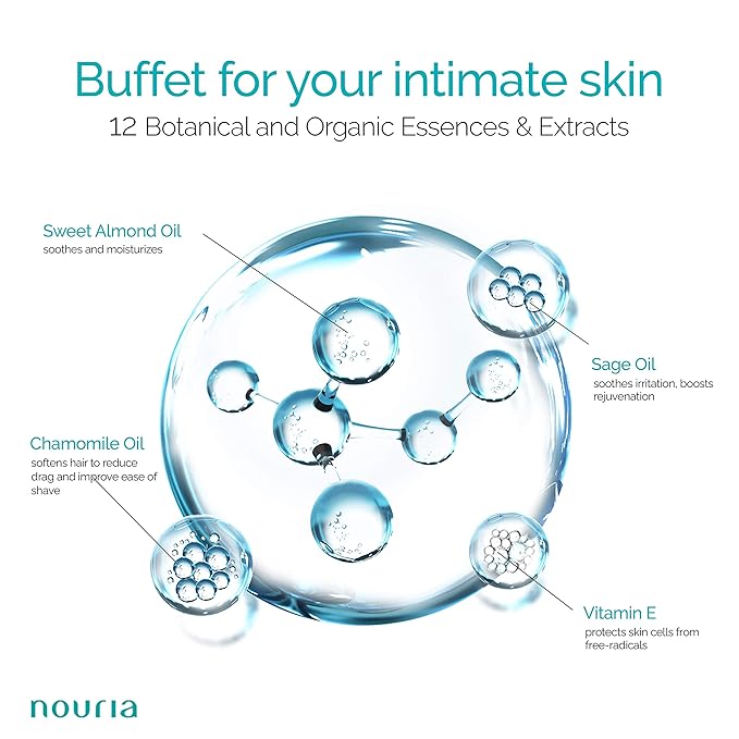 IntiMD Coochy Plus HydroLock Moisturizing+ 3-Steps Kit Intimate Shave Gift Set: Nouria Pre-Shave Elixir Oil + Coochy Plus Shave Cream Citrus Elixir + Coochy Plus After Shave Protection Mist