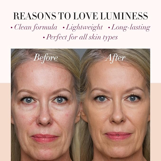 LUMINESS Silk Airbrush Spray Foundation & Primer Kit - Full Coverage Foundation, Anti-Aging Formula Hydrates & Moisturizes with Hyaluronic Acid, Aloe Vera & Hydrolyzed Silk (Shade - Fair)