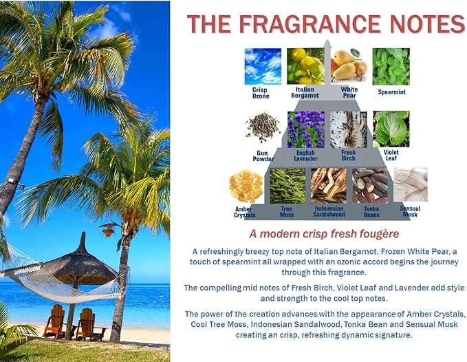 Perry Ellis Fragrances Perry Ellis 360 Very Blue for Men, 3-piece Gift Set Canister, 3.4 Fl Oz