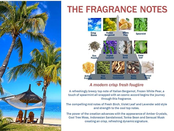 Perry Ellis Men's 4-Piece Mini Gift Set - 360° Men, 360° Red, 360° Very Blue, 360° Black (4-pack of .25 fl oz EDT mini travel sprays)