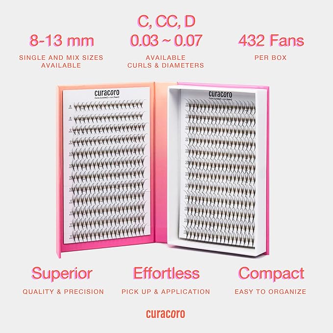 Curacoro LashFolio Double Spike Promade Fans, Handmade Volume Eyelashes, 5D To 10D, C CC D Curl, 0.03~0.07mm, 8-13mm Mix Length, Professional Long-Lasting Promade Lash Fans (7D-0.05 C 8-13mm)