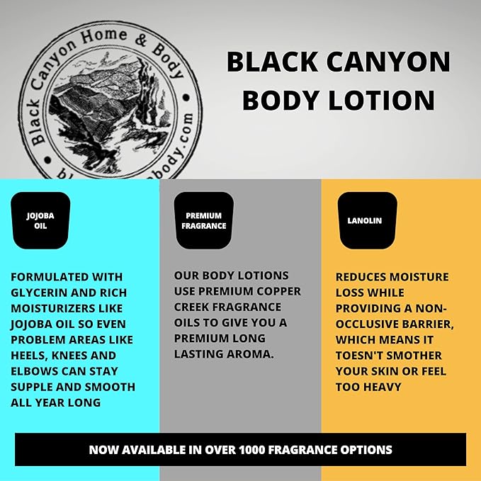 Black Canyon Grape Candy Scented Body Lotion and Scented Body Spray