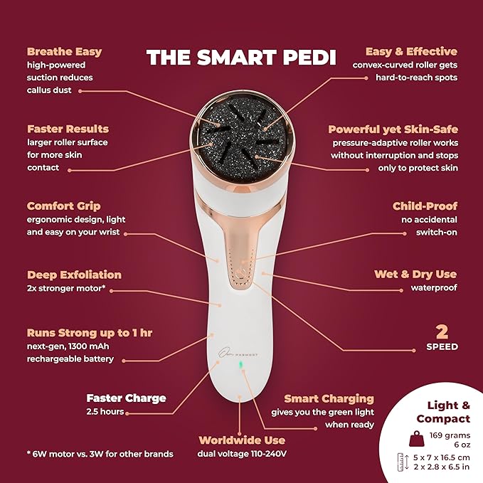 Own Harmony Electric Callus Remover with Vacuum - Foot Care for Women - Professional Pedicure Tools for Powerful Pedi Care Vac - 3 Rollers Electric Feet File CR2100 - Best for Hard Dry, Cracked Heels