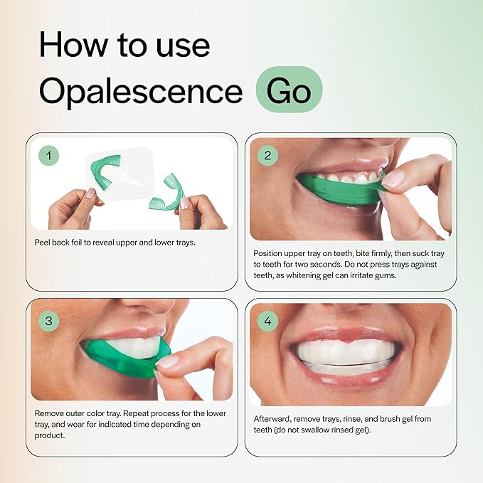 Opalescence GO 15 Whitening Bundle - (7 Treatments) Hydrogen Peroxide Prefilled Whitening Trays and Travel Sensitive Whitening Toothpaste 1 Oz - Mint Flavor- 6288-1T