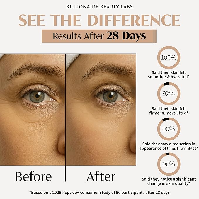 Collagen Booster Peptide Face Cream w Hyaluronic Acid – Peptide Face Moisturizer for Women, Hydrating, Non-Greasy, for Firming, Smoothing, Younger-Looking Skin, Fragrance-Free