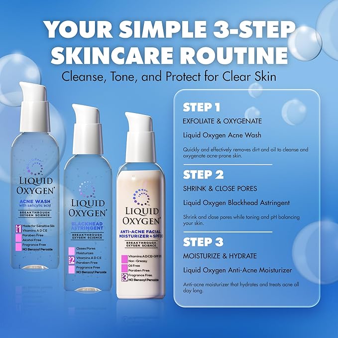 Liquid Oxygen Acne Treatment System for Acne-Prone Skin | Oxygen-Infused | Cleansing Wash, Blackhead Astringent & Hydrating Moisturizer | Blemish Control & Pimple Treatment | Dermatologist-Recommended