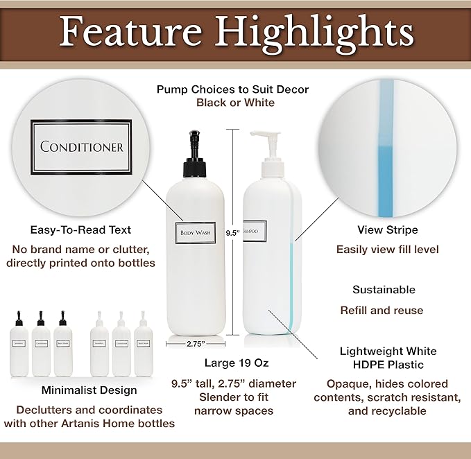 Refillable Body Wash Shampoo and Conditioner Pump Dispenser Bottles with View Stripe, 19 oz 3-Pack Set (Black Pumps) - Silkscreen Labeled Shower Bottles, Empty Plastic Bottles with Pump for Bathroom