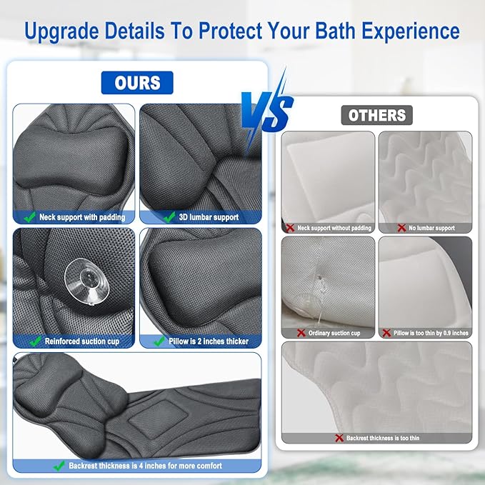 Full Body Bath Pillow for Bathtub, Luxury Bath for Women Thick Bathtub Cushion for Soaking Tub with Laundry Bag, Bathtub Pillow Luxury Bathtub Pillows for Spa (Grey)