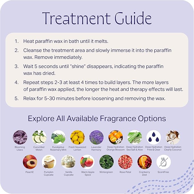 Therabath Paraffin Wax Refill - Thermotherapy - Use to Relieve Arthritis Discomfort, Stiff Muscles, & Dry Skin - For Hands, Feet, Body - Deeply Hydrates & Protects - Made in USA, 4 lb. Vanilla Cupcake