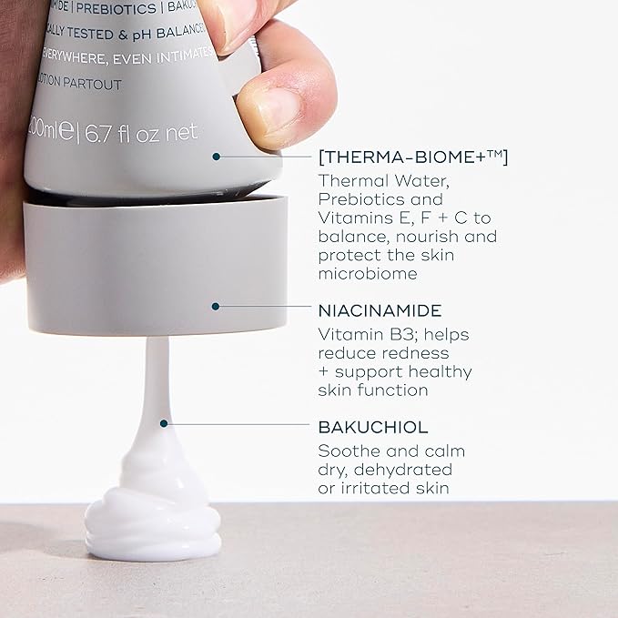 Body Lotion for Dry & Sensitive Skin | Hydrating, Barrier-Supporting Daily Moisturizer | With Niacinamide, Shea Butter, Prebiotics & Postbiotics | Nourishes, Firms & Soothes