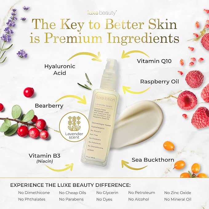 Non-Greasy Hyaluronic Acid Moisturizer – Lavender-Scented Lotion, Silicone Free, No Fillers - Anti-Aging Hydrating Hyaluronic Acid Body Lotion w/ Organic & Plant Based Ingredients – Travel Size 2oz