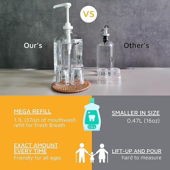 eBun 37oz Glass Mouthwash Dispenser for Bathroom, Countertop Container with Reusable Rinse Cups, Kids Mouthwash Pump, Elegant Mouth Wash Holder, Dish Soap Dispenser Set, Hand Soap Bottle, Decanter
